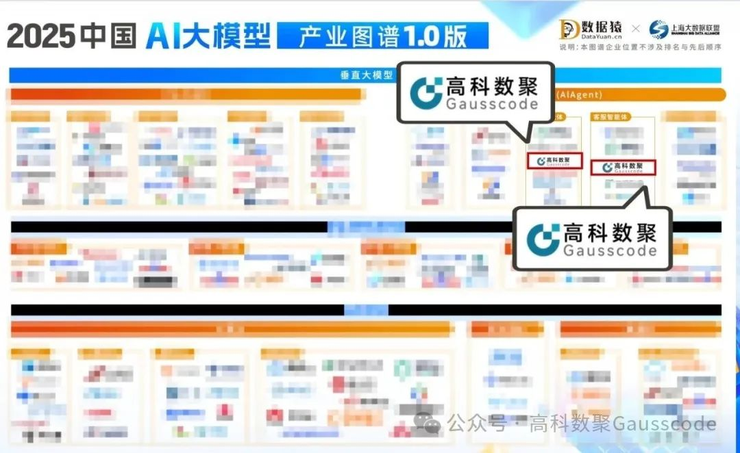 mile米乐集团入选《2025中国AI大模型产业图谱》双板块，AI赋能汽车产业数智化升级